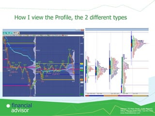 How I view the Profile, the 2 different types

financial
advisor

Address: 253 Main Street, #169, Matawan
Office: 732-591-9131 | Fax: 732-441-7344
www.financialadvisor.com

 