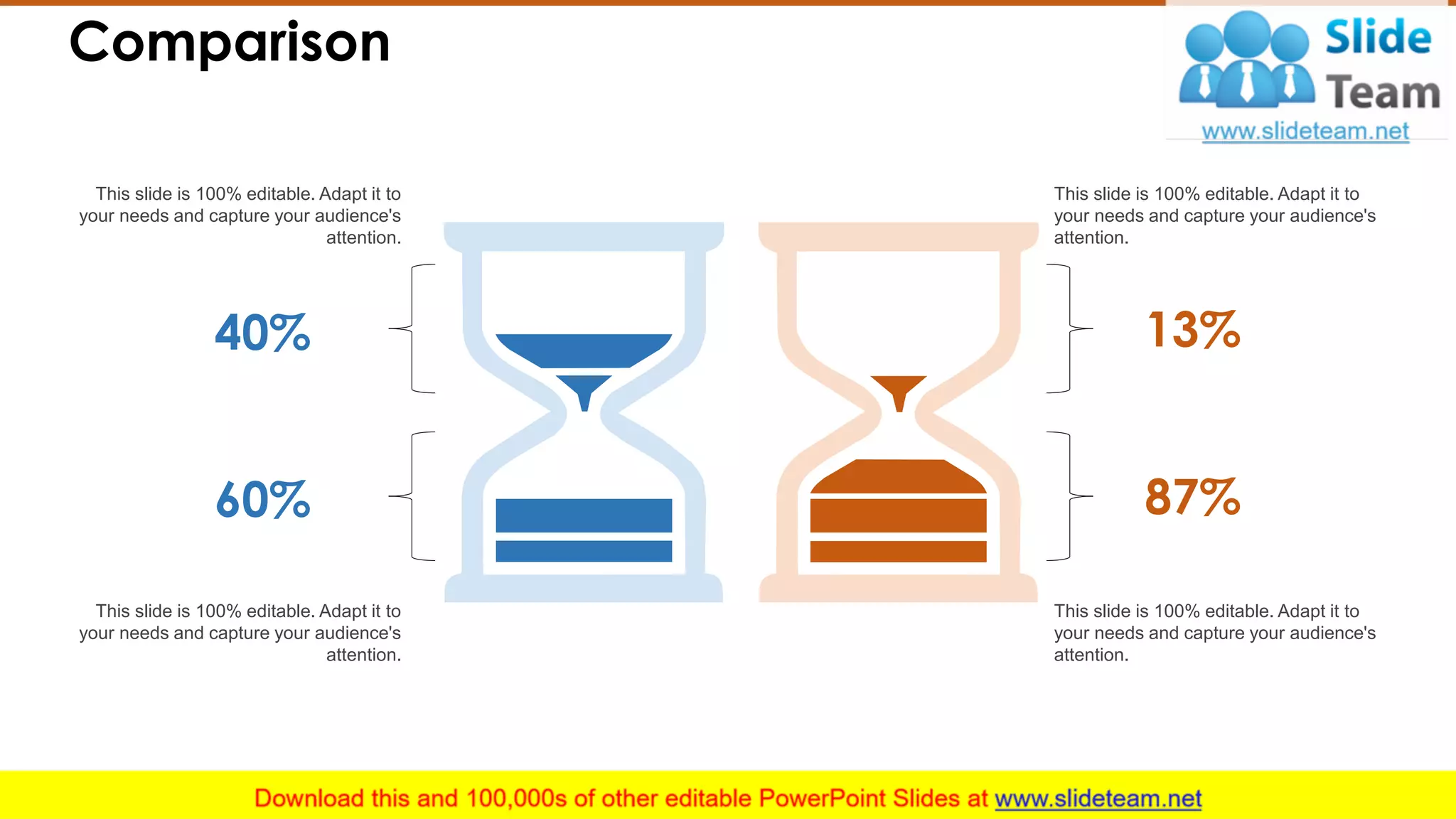 Comparison
40%
60%
This slide is 100% editable. Adapt it to
your needs and capture your audience's
attention.
This slide is 100% editable. Adapt it to
your needs and capture your audience's
attention.
13%
87%
This slide is 100% editable. Adapt it to
your needs and capture your audience's
attention.
This slide is 100% editable. Adapt it to
your needs and capture your audience's
attention.
19
 