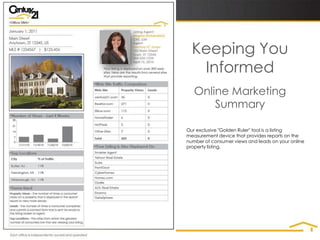 Short Sale & Commercial Training through C21 Corporate, work shops and online.