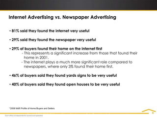 Century 21 Online Sessions