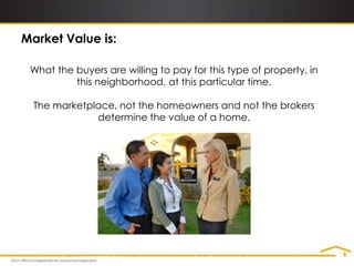  Forged through experience and analysis of thousands of home sales