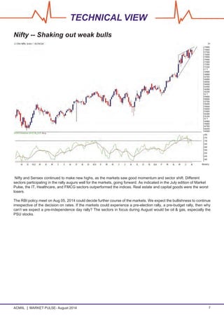 ACMIIL MARKET PULSE- August 2014 7
TECHNICAL VIEW
Nifty -- Shaking out weak bulls
Nifty and Sensex continued to make new highs, as the markets saw good momentum and sector shift. Different
sectors participating in the rally augurs well for the markets, going forward. As indicated in the July edition of Market
Pulse, the IT, Healthcare, and FMCG sectors outperformed the indices. Real estate and capital goods were the worst
losers.
The RBI policy meet on Aug 05, 2014 could decide further course of the markets. We expect the bullishness to continue
irrespective of the decision on rates. If the markets could experience a pre-election rally, a pre-budget rally, then why
can’t we expect a pre-independence day rally? The sectors in focus during August would be oil & gas, especially the
PSU stocks.
 