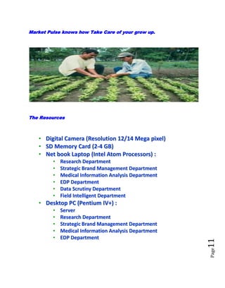 Page11
Market Pulse knows how Take Care of your grow up.
The Resources
• DDiiggiittaall CCaammeerraa ((RReessoolluuttiioonn 1122//1144 MMeeggaa ppiixxeell)) 33
• SSDD MMeemmoorryy CCaarrdd ((22--44 GGBB)) 66
• NNeett bbooookk LLaappttoopp ((IInntteell AAttoomm PPrroocceessssoorrss)) :: 66
• RReesseeaarrcchh DDeeppaarrttmmeenntt
• SSttrraatteeggiicc BBrraanndd MMaannaaggeemmeenntt DDeeppaarrttmmeenntt
• MMeeddiiccaall IInnffoorrmmaattiioonn AAnnaallyyssiiss DDeeppaarrttmmeenntt
• EEDDPP DDeeppaarrttmmeenntt
• DDaattaa SSccrruuttiinnyy DDeeppaarrttmmeenntt
• FFiieelldd IInntteelllliiggeenntt DDeeppaarrttmmeenntt
• DDeesskkttoopp PPCC ((PPeennttiiuumm IIVV++)) :: 66
• SSeerrvveerr
• RReesseeaarrcchh DDeeppaarrttmmeenntt
• SSttrraatteeggiicc BBrraanndd MMaannaaggeemmeenntt DDeeppaarrttmmeenntt
• MMeeddiiccaall IInnffoorrmmaattiioonn AAnnaallyyssiiss DDeeppaarrttmmeenntt
• EEDDPP DDeeppaarrttmmeenntt
 