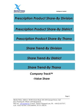 Intelligence implied
Research based Organization
Market Pulse, Address: 68-69, Green Road, 341-345 Concept Tower, 2nd
floor,Panthapath, Dhaka-1205.Bangladesh
Web site : www.mpulsebd.com ,E-mail : mpulse75@gmail.com, Ph : +88-02-8157517,
Cell : 01821-657047, 01821669501, 01711-788276
Page 2
Company TrackTM
-Value Share
SShhaarree TTrreenndd--BByy TThhaannaa
SShhaarree TTrreenndd--BByy DDiissttrriicctt
SShhaarree TTrreenndd--BByy DDiivviissiioonn
PPrreessccrriippttiioonn PPrroodduucctt SShhaarree--BByy TThhaannaa
PPrreessccrriippttiioonn PPrroodduucctt SShhaarree--BByy DDiissttrriicctt
PPrreessccrriippttiioonn PPrroodduucctt SShhaarree--BByy DDiivviissiioonn
 