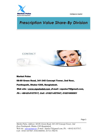 Intelligence implied
Research based Organization
Market Pulse, Address: 68-69, Green Road, 341-345 Concept Tower, 2nd
floor,Panthapath, Dhaka-1205.Bangladesh
Web site : www.mpulsebd.com ,E-mail : mpulse75@gmail.com, Ph : +88-02-8157517,
Cell : 01821-657047, 01821669501, 01711-788276
Page 3
Market Pulse
68-69 Green Road, 341-345 Concept Tower, 2nd floor,
Panthapath, Dhaka-1205, Bangladesh.
Web site : www.mpulsebd.com ,E-mail : mpulse75@gmail.com,
Ph : +88-02-8157517, Cell : 01821-657047, 01821669501
PPrreessccrriippttiioonn VVaalluuee SShhaarree--BByy DDiivviissiioonn
 