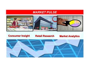 MARKET PULSE Retail Research   Market Analytics   Consumer Insight   