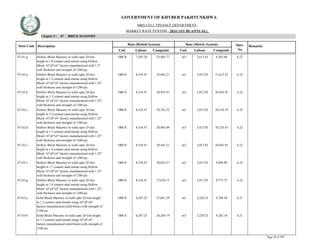 Market Rate System 2024 (1st Bi Annual).pdf