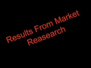 Results From Market
Reasearch
 