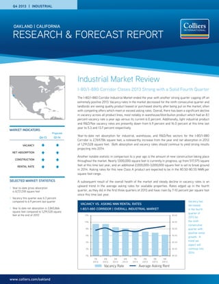 Q4 2013 | INDUSTRIAL

OAKLAND | CALIFORNIA

RESEARCH & FORECAST REPORT

Industrial Market Review
I-80/I-880 Corridor Closes 2013 Strong with a Solid Fourth Quarter

MARKET INDICATORS
Q4-13

The I-80/I-880 Corridor Industrial Market ended the year with another strong quarter capping off an
extremely positive 2013. Vacancy rates in the market decreased for the ninth consecutive quarter and
landlords are seeing quality product leased or purchased shortly after being put on the market, often
with competing offers which meet or exceed asking rates. Overall, there has been a significant decline
in vacancy across all product lines, most notably in warehouse/distribution product which had an 8.1
percent vacancy rate a year ago versus its current 6.0 percent. Additionally, light industrial product
and R&D/flex vacancy rates are presently down from 6.9 percent and 16.0 percent at this time last
year to 5.3 and 13.7 percent respectively.
Projected

Q1-14

VACANCY

Year-to-date net absorption for industrial, warehouse, and R&D/flex sectors for the I-80/I-880
Corridor is 2,769,786 square feet, a noteworthy increase from the year end net absorption in 2012
of 1,291,528 square feet. Both absorption and vacancy rates should continue to yield strong results
projecting into 2014.

NET ABSORPTION
CONSTRUCTION
RENTAL RATE

SELECTED MARKET STATISTICS
>> Year-to-date gross absorption
is 8,721,518 square feet
>> Vacancy this quarter was 6.3 percent
compared to 6.9 percent last quarter
>> Year to date net absorption is 2,865,866
square feet compared to 1,291,528 square
feet at the end of 2012

Another notable statistic in comparison to a year ago is the amount of new construction taking place
throughout the market. Nearly 1,000,000 square feet is currently in progress, up from 517,575 square
feet at this time last year, and an additional 2,000,000-3,000,000 square feet is set to break ground
in 2014. Asking rates for this new Class A product are expected to be in the $0.50-$0.55 NNN per
square foot range.
A subsequent result of the overall health of the market and steady decline in vacancy rates is an
upward trend in the average asking rates for available properties. Rates edged up in the fourth
quarter, as they did in the first three quarters of 2013 and have risen by 7-10 percent per square foot
since this time last year.

VACANCY VS. ASKING NNN RENTAL RATES
I-80/I-880 CORRIDOR | OVERALL INDUSTRIAL MARKET
12%

$0.60

10%

$0.55

8%

$0.50

6%

$0.45

4%

$0.40

2%

$0.35

0%

$0.30
1Q
2012

2Q
2012

3Q
2012

4Q
2012

Vacancy Rate
www.colliers.com/oakland

1Q
2013

2Q
2013

3Q
2013

4Q
2013

Average Asking Rent

Vacancy has
decreased
in the fourth
quarter of
2013 for
the ninth
consecutive
quarter with
positive rental
growth. A
trend we
expect will
continue into
2014.

 