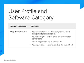GeniusProject.com
User Profile and
Software Category
Software Categories Definitions
Project Collaboration •	Your organization does not have any formal project
management practices in place
•	You’re looking for a system to help share information
across teams
•	Task management is key to what you do
•	You require dashboards and reporting at a project level
 