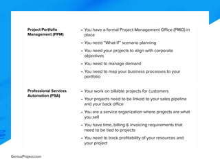 GeniusProject.com
Project Portfolio
Management (PPM)
•	You have a formal Project Management Office (PMO) in
place
•	You need “What-if” scenario planning
•	You need your projects to align with corporate
objectives
•	You need to manage demand
•	You need to map your business processes to your
portfolio
Professional Services
Automation (PSA)
•	Your work on billable projects for customers
•	Your projects need to be linked to your sales pipeline
and your back office
•	You are a service organization where projects are what
you sell
•	You have time, billing & invoicing requirements that
need to be tied to projects
•	You need to track profitability of your resources and
your project
 