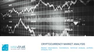 The opportunities in the digital asset class.
Fev 5, 2018
Market informations, Correlations, technical analysis, portfolio
analysis, ICO
CRYPTOCURRENCY MARKET ANALYSIS
 