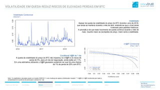 CONFIDENTIAL CONTENT, DO NOT DISSEMINATE WITHOUT CONSENTCONFIDENTIAL CONTENT, DO NOT DISSEMINATE WITHOUT CONSENT
Resumo do Mercado Correlações Bitcoin Ethereum Análise de Portfólio ICO Anexo
Igor Morais
igor.morais@wisetrust.io
Head of Research
Volatilidade Condicional
(Desvios*)
cV@R Condicional
(Para 1 dia**)
Volatilidade
Apesar da queda da volatilidade do preço do BTC durante o ano de 2018,
que ainda se manteve durante o mês de abril, entende-se que o nível ainda
é elevado para padrões históricos.
A previsão é de que esse movimento de queda continue durante o mês de
maio. Quanto maior as oscilações de preço, maior será a volatilidade.
Conditional V@R de 1 dia
A queda da volatilidade do preço do BTC não impactou no cV@R e os riscos de
perda de 5%, para um dia de negociação, ainda estão em 11%.
Em uma estimativa utilizando o V@R gaussiano podemos ver que há uma chance
de 1% de perda de 25% com BTC.
Nota: *A volatilidade é calculada usando um modelo GARCH(1,1) com mudança de regime e distribuição t-student. ** cV@R é o V@R condicional que mede a
probabilidade de ocorrência de perda para o período de 1 dia.
VOLATILIDADE EM QUEDA REDUZ RISCOS DE ELEVADAS PERDAS EM BTC
 