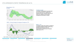 CONFIDENTIAL CONTENT, DO NOT DISSEMINATE WITHOUT CONSENTCONFIDENTIAL CONTENT, DO NOT DISSEMINATE WITHOUT CONSENT
Resumo do Mercado Correlações Bitcoin Ethereum Análise de Portfólio ICO Anexo
Igor Morais
igor.morais@wisetrust.io
Head of Research
Nota: *CCCAGG = Crypto Coin Comparison Aggregated Index obtido na CryptoCompare.
Bolling Bands - ETH
(em USD)
MACD – Moving Average Convergence Divergence- ETH
Tendência de Alta
O indicador “Bolling Bands” aplicado para
ETH, tal como em BTC, sinaliza uma
tendência de alta, movimento esse que se
iniciou em meados do mês de abril.
Perspectiva de alta para a moeda.
MACD - ETH
O indicador usado para sinalizar a tendência
do Mercado (MACD) também aponta uma
tendência de alta para o ETH no
encerramento do mês de abril. Mercado
bullish para o ETH.
ETH APRESENTA FORTE TENDÊNCIA DE ALTA
 