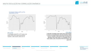 CONFIDENTIAL CONTENT, DO NOT DISSEMINATE WITHOUT CONSENTCONFIDENTIAL CONTENT, DO NOT DISSEMINATE WITHOUT CONSENT
Resumo do Mercado Correlações Bitcoin Ethereum Análise de Portfólio ICO Anexo
Igor Morais
igor.morais@wisetrust.io
Head of Research
BTC e ETH
A correlação entre BTC e ETH (para uma
janela móvel de 26 dias) permaneceu,
durante o mês de abril, acima de 0,8.
ETH e NEO
A elevada correlação entre essas duas criptomoedas
se deve ao comportamento dos dois primeiros meses
do ano. Durante o mês de abril esse movimento de
Mercado não foi tão similar e a correlação entre as
duas criptos, para uma janela móvel de 26 dias, caiu
para 0,76.
Correlação Dinâmica (BTC e ETH)
(Desde janeiro de 2018)
MUITA OSCILAÇÃO NA CORRELAÇÃO DINÂMICA
 