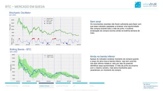 CONFIDENTIAL CONTENT, DO NOT DISSEMINATE WITHOUT CONSENTCONFIDENTIAL CONTENT, DO NOT DISSEMINATE WITHOUT CONSENT
Resumo do Mercado Correlações Análise Técnica Análise de Portfólio ICO Anexo
Igor Morais
igor.morais@wisetrust.io
Head of Research
Sem sinal
Os movimentos recentes não foram suficiente para fazer com
que esse indicador passasse a sinalizar uma oportunidade
dse compra durante todo o mês de junho. A eultima
sinalização de compra ocorreu ainda na eultima semana de
maio.
Bolling Bands - BTC
(em USD)
Ainda na banda inferior
Apesar do indicador sinalizar momento de compra quando
o preço do ativo toca a banda inferior, isso tem ocorrido
nos dois últimos meses e, nem por isso foi possível
identificar essa oportunidade. O mês de junho se encerra
com o mesmo cenário, mas seria insuficente para
caracterizar um momento de compra.
Stochastic Oscillator
(em USD)
BTC – MERCADO EM QUEDA
 
