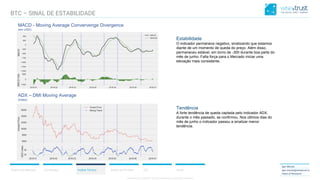 CONFIDENTIAL CONTENT, DO NOT DISSEMINATE WITHOUT CONSENTCONFIDENTIAL CONTENT, DO NOT DISSEMINATE WITHOUT CONSENT
Resumo do Mercado Correlações Análise Técnica Análise de Portfólio ICO Anexo
Igor Morais
igor.morais@wisetrust.io
Head of Research
ADX – DMI Moving Average
(Index)
BTC – SINAL DE ESTABILIDADE
MACD - Moving Average Convervenge Divergence
(em USD)
Estabilidade
O indicador permanece negativo, sinalizando que estamos
diante de um momento de queda do preço. Além disso,
permaneceu estável, em torno de -300 durante boa parte do
mês de junho. Falta força para o Mercado iniciar uma
elevação mais consistente.
Tendência
A forte tendência de queda captada pelo indicador ADX,
durante o mês passado, se confirmou. Nos últimos dias do
mês de junho o indicador passou a sinalizar menor
tendência.
 