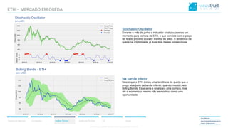 CONFIDENTIAL CONTENT, DO NOT DISSEMINATE WITHOUT CONSENTCONFIDENTIAL CONTENT, DO NOT DISSEMINATE WITHOUT CONSENT
Resumo do Mercado Correlações Análise Técnica Análise de Portfólio ICO Anexo
Igor Morais
igor.morais@wisetrust.io
Head of Research
Stochastic Oscillator
Durante o mês de junho o indicador sinalizou apenas um
momento para compra de ETH, e que coincide com o preço
ter ficado próximo do valor mínimo de $400. A tendência de
queda na criptomoeda já dura dois meses consecutivos.
Bolling Bands - ETH
(em USD)
Na banda inferior
Desde que o ETH iniciou uma tendência de queda que o
preço atua junto da banda inferior, quando medido pelo
Bollng Bands. Esse seria o sinal para uma compra, mas
até o momento o mesmo não se mostrou como uma
oportunidade.
Stochastic Oscillator
(em USD)
ETH – MERCADO EM QUEDA
 