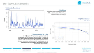 CONFIDENTIAL CONTENT, DO NOT DISSEMINATE WITHOUT CONSENTCONFIDENTIAL CONTENT, DO NOT DISSEMINATE WITHOUT CONSENT
Resumo do Mercado Correlações Análise Técnica Análise de Portfólio ICO Anexo
Igor Morais
igor.morais@wisetrust.io
Head of Research
ETH - VOLATILIDADE EM QUEDA
Volatilidade Condicional
(Desvios*)
Volatilidade
Da mesma forma que verificado para o
BTC, a volatilidade do ETH continuou
baixa durante o mês de junho.
Conditional V@R de 1 dia
O cV@ar para ETH apresentou ligeiro aumento na
comparação com os resultados do mês anterior. A medida de
risco atual sinaliza que há uma probabilidade de 1% de perda
próxima a 20% no ativo, contra 18% anteriormente. Os riscos
diários se concentram no interval de 5%. Vale destacar que os
eventos ocorridos com o ataque de hackers na Bithumb
influenciaram nessa medida.
cV@R Condicional
(Para 1 dia**)
 