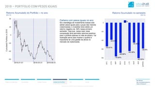CONFIDENTIAL CONTENT, DO NOT DISSEMINATE WITHOUT CONSENTCONFIDENTIAL CONTENT, DO NOT DISSEMINATE WITHOUT CONSENT
Resumo do Mercado Correlações Análise Técnica Análise de Portfólio ICO Anexo
Igor Morais
igor.morais@wisetrust.io
Head of Research
2018 – PORTFOLIO COM PESOS IGUAIS
Retorno Acumulado do Portfolio – no ano
(Em %)
Carteira com pesos iguais no ano
Se a estratégia de investimento tivesse sido
adotar pesos iguais para o grupo das maiores
criptomoedas, o investidor teria obtido um
retorno negativo de -59% nesse primeiro
semester. Veja que, nesse caso, essa
composição teria permitido retornos positivos
para o portfolio apenas no mês de janeiro. Tal
ilustração serve para mostrar o quanto é
importante ter uma gestão de ativos no
mercado de criptomoeda.
Retorno Acumulado no semestre
(Em %)
 