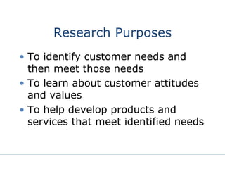 Research Purposes To identify customer needs and then meet those needs To learn about customer attitudes and values To help develop products and services that meet identified needs 