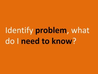 Identify problem, what
do I need to know?
 