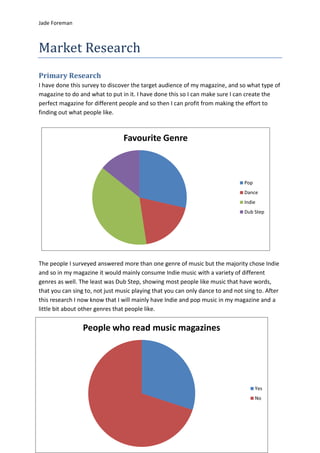 Jade Foreman



Market Research
Primary Research
I have done this survey to discover the target audience of my magazine, and so what type of
magazine to do and what to put in it. I have done this so I can make sure I can create the
perfect magazine for different people and so then I can profit from making the effort to
finding out what people like.



                                 Favourite Genre



                                                                                Pop
                                                                                Dance
                                                                                Indie
                                                                                Dub Step




The people I surveyed answered more than one genre of music but the majority chose Indie
and so in my magazine it would mainly consume Indie music with a variety of different
genres as well. The least was Dub Step, showing most people like music that have words,
that you can sing to, not just music playing that you can only dance to and not sing to. After
this research I now know that I will mainly have Indie and pop music in my magazine and a
little bit about other genres that people like.


                 People who read music magazines




                                                                                      Yes
                                                                                      No
 