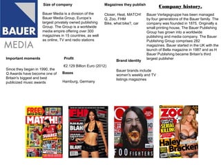 Size of company                     Magazines they publish
                                                                                         Company history.
                    Bauer Media is a division of the     Closer, Heat, MATCH!     Bauer Verlagsgruppe has been managed
                    Bauer Media Group, Europe’s          Q, Zoo, FHM              by four generations of the Bauer family. The
                    largest privately owned publishing   Bike, what bike?, car    company was founded in 1875. Originally a
                    Group. The Group is a worldwide                               small printing house, The Bauer Publishing
                    media empire offering over 300                                Group has grown into a worldwide
                    magazines in 15 countries, as well                            publishing and media company. The Bauer
                    as online, TV and radio stations                              Publishing Group comprises 282
                                                                                  magazines. Bauer started in the UK with the
                                                                                  launch of Bella magazine in 1987 and as H
                                                                                  Bauer Publishing became Britain's third
Important moments                Profit                                           largest publisher
                                                               Brand identity
                                €2.129 Billion Euro (2012)
Since they began in 1990, the                                  Bauer brands include
Q Awards have become one of     Bases
                                                               women's weekly and TV
Britain's biggest and best                                     listings magazines
publicized music awards         Hamburg, Germany
 