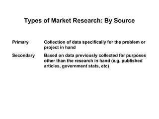 Types of Market Research: By Source


Primary     Collection of data specifically for the problem or
            project in hand
Secondary   Based on data previously collected for purposes
            other than the research in hand (e.g. published
            articles, government stats, etc)
 