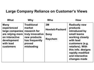 Large Company Reliance on Customer’s Views

   What              Why               Who                   How
Many               Traditional        3M                Radically new
experienced        market                               products
                                      Hewlett-Packard
large companies    research for                         introduced by
are relying more   truly innovative   Sony              small teams
on interactive     new products                         working closely
                                      Raychem
development        has frequently                       with lead
with lead          proved                               customers (e.g.
customers          misleading                           retailers). With
                                                        this info. designs
                                                        rapidly modified
                                                        and interactive
                                                        changes made
 