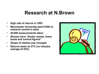 Research at N.Brown
•   High rate of returns in 1993
•   Manchester University paid £100k to
    research women’s sizes
•   50,000 measurements taken
•   Women have “thicker waists, lower
    busts and conical figures”
•   Shape of clothes was changed
•   Returns down to 27% (vs industry
    average of 35%)
 