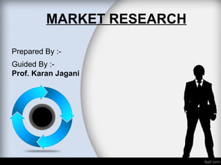 MARKET RESEARCH
Prepared By :-
Guided By :-
Prof. Karan Jagani
 