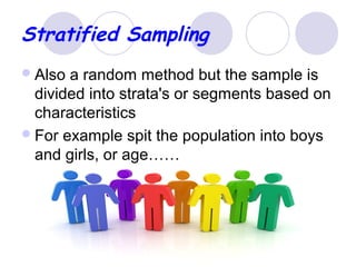 Market research | PPT