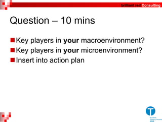 Question – 10 mins Key players in  your  macroenvironment? Key players in  your  microenvironment? Insert into action plan 