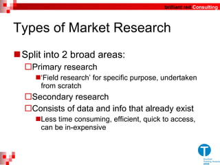 Types of Market Research Split into 2 broad areas: Primary research ‘ Field research ’  for specific purpose, undertaken from scratch  Secondary research  Consists of data and info that already exist Less time consuming, efficient, quick to access, can be in-expensive 