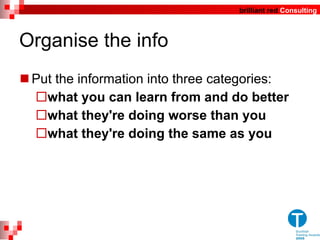 Organise the info Put the information into three categories: what you can learn from and do better   what they're doing worse than you  what they're doing the same as you  