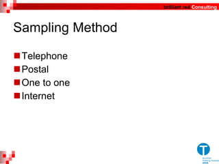 Sampling Method Telephone  Postal One to one Internet  