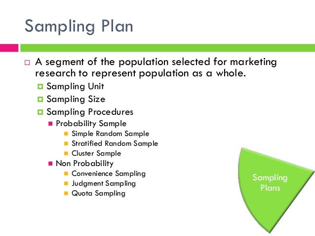 market research for market planing 1 overview: 2 customer research and market trends: 3 market reports: 4 6 field research planning: 7 field research tips: 8 market research agencies. market research for market planing 1 overview: 2 customer research and market trends: 3 market reports: 4 6 field research planning: 7 field research tips: 8 market research agencies.