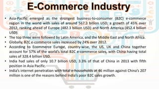 • Asia-Pacific emerged as the strongest business-to-consumer (B2C) e-commerce
region in the world with sales of around 567.3 billion USD, a growth of 45% over
2012, ranking ahead of Europe (482.3 billion USD) and North America (452.4 billion
USD).
• The top three were followed by Latin America, and the Middle East and North Africa.
• Globally, B2C e-commerce sales increased by 24% over 2012.
• According to Ecommerce Europe, country-wise, the US, UK and China together
account for 57% of the world’s total B2C e-commerce sales, with China having total
sales of 328.4 billion USD.
• India had sales of only 10.7 billion USD, 3.3% of that of China in 2013 with fifth
position in Asia Pacific.
• India’s internet penetration with total e-households at 46 million against China’s 207
million is one of the reasons behind India’s poor B2C sales growth.
 