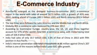 • Asia-Pacific emerged as the strongest business-to-consumer (B2C) e-commerce
region in the world with sales of around 567...