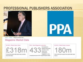 PROFESSIONAL PUBLISHERS ASSOCIATION
 