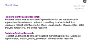 10
[Insert your
logo here]
Classification
Problem-Identification Research
Research undertaken to help identify problems wh...