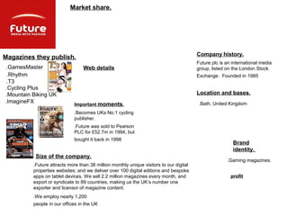 Market share.




                                                                                         Company history.
Magazines they publish.
                                                                                         Future plc is an international media
 .GamesMaster                     Web details                                            group, listed on the London Stock
 .Rhythm                                                                                 Exchange. Founded in 1985
 .T3
.Cycling Plus
.Mountain Biking UK                                                                      Location and bases.
.ImagineFX                                                                                .Bath, United Kingdom
                             Important moments.
                             .Becomes UKs No.1 cycling
                             publisher.
                             .Future was sold to Pearson
                             PLC for £52.7m in 1994, but
                             bought it back in 1998
                                                                                                          Brand
                                                                                                          identity.
           Size of the company.
                                                                                                       .Gaming magazines.
          .Future attracts more than 38 million monthly unique visitors to our digital
          properties websites; and we deliver over 100 digital editions and bespoke
          apps on tablet devices. We sell 2.2 million magazines every month, and                         profit
          export or syndicate to 89 countries, making us the UK’s number one
          exporter and licensor of magazine content.
          .We employ nearly 1,200
          people in our offices in the UK
 
