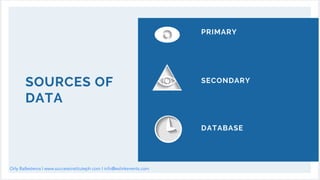 Orly Ballesteros | www.successinstituteph.com | info@exlinkevents.com
 