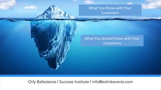 Orly Ballesteros | Success Institute | info@exlinkevents.com
What	You	Know	with	Your	
Customers	
What	You	Should	Know	with	Your	
Customers	
 