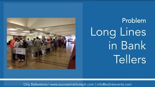 Orly Ballesteros | www.successinstituteph.com | info@exlinkevents.com
Problem
Long Lines
in Bank
Tellers
 