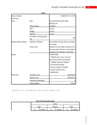 220WENDY’S MARKET RESEARCH CASE
Notes
Output Created 01-MAR-2015 12:15:53
Comments
Input Data M:.spssWendy's Data Prefer
Wendy's.sav
Active Dataset DataSet2
Filter <none>
Weight <none>
Split File <none>
N of Rows in Working Data
File
396
Missing Value Handling Definition of Missing User-defined missing values are treated
as missing.
Cases Used Statistics for each table are based on all
the cases with valid data in the specified
range(s) for all variables in each table.
Syntax CROSSTABS
/TABLES=q3a_1 q3a_7 q3a_26
q3a_36 q3a_39 BY d6_Recoded
/FORMAT=AVALUE TABLES
/STATISTICS=CHISQ
/CELLS=COUNT COLUMN
/COUNT ROUND CELL
/BARCHART.
Resources Processor Time 00:00:00.78
Elapsed Time 00:00:05.25
Dimensions Requested 2
Cells Available 174734
[DataSet2] M:.spssWendy's Data Prefer Wendy's.sav
Case Processing Summary
Cases
Valid Missing Total
N Percent N Percent N Percent
 