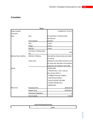 240WENDY’S MARKET RESEARCH CASE
Crosstabs
Notes
Output Created 01-MAR-2015 12:25:10
Comments
Input Data M:.spssCase 4.2 Wendy's Data
Recoded.sav
Active Dataset DataSet1
Filter <none>
Weight <none>
Split File <none>
N of Rows in Working Data
File
1450
Missing Value Handling Definition of Missing User-defined missing values are treated
as missing.
Cases Used Statistics for each table are based on all
the cases with valid data in the specified
range(s) for all variables in each table.
Syntax CROSSTABS
/TABLES=q3a_1 q3a_7 q3a_26
q3a_36 q3a_39 BY s1
/FORMAT=AVALUE TABLES
/STATISTICS=CHISQ
/CELLS=COUNT COLUMN
/COUNT ROUND CELL
/BARCHART.
Resources Processor Time 00:00:00.78
Elapsed Time 00:00:00.81
Dimensions Requested 2
Cells Available 174734
Case Processing Summary
Cases
 
