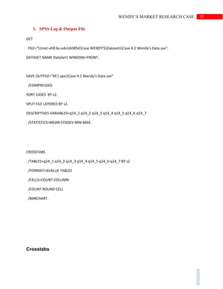 35WENDY’S MARKET RESEARCH CASE
3. SPSS Log & Output File
GET
FILE="met-vh9.bu.eduAD856Case WENDY'SDatasetsCase 4.2 Wendy's Data.sav".
DATASET NAME DataSet1 WINDOW=FRONT.
SAVE OUTFILE="M:.spssCase 4.2 Wendy's Data.sav"
/COMPRESSED.
SORT CASES BY s2.
SPLIT FILE LAYERED BY s2.
DESCRIPTIVES VARIABLES=q14_1 q14_2 q14_3 q14_4 q14_5 q14_6 q14_7
/STATISTICS=MEAN STDDEV MIN MAX.
CROSSTABS
/TABLES=q14_1 q14_2 q14_3 q14_4 q14_5 q14_6 q14_7 BY s2
/FORMAT=AVALUE TABLES
/CELLS=COUNT COLUMN
/COUNT ROUND CELL
/BARCHART.
Crosstabs
 