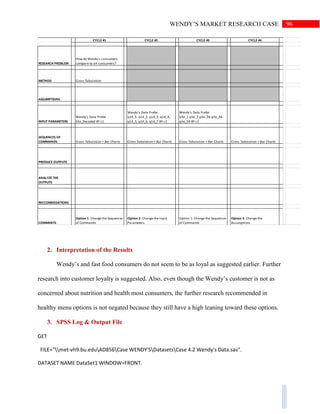 96WENDY’S MARKET RESEARCH CASE
CYCLE #1 CYCLE #2 CYCLE #3 CYCLE #4
RESEARCH PROBLEM
How do Wendy’s consumers
compare to all consumers?
METHOD Cross Tabulation
ASSUMPTIONS
INPUT PARAMETERS
Wendy's Data Prefer
S3a_Recoded BY s1
Wendy's Data Prefer
q14_1, q14_2, q14_3, q14_4,
q14_5, q14_6, q14_7 BY s1
Wendy's Data Prefer
q3a_1 q3a_7 q3a_26 q3a_36
q3a_39 BY s1
SEQUENCES OF
COMMANDS Cross Tabulation + Bar Charts Cross Tabulation + Bar Charts Cross Tabulation + Bar Charts Cross Tabulation + Bar Charts
PRODUCE OUTPUTS
ANALYZE THE
OUTPUTS
RECCOMENDATIONS
COMMENTS
Option 1: Change the Sequences
of Commands
Option 2: Change the Input
Parameters
Option 1: Change the Sequences
of Commands
Option 3: Change the
Assumptions
2. Interpretation of the Results
Wendy’s and fast food consumers do not seem to be as loyal as suggested earlier. Further
research into customer loyalty is suggested. Also, even though the Wendy’s customer is not as
concerned about nutrition and health most consumers, the further research recommended in
healthy menu options is not negated because they still have a high leaning toward these options.
3. SPSS Log & Output File
GET
FILE="met-vh9.bu.eduAD856Case WENDY'SDatasetsCase 4.2 Wendy's Data.sav".
DATASET NAME DataSet1 WINDOW=FRONT.
 